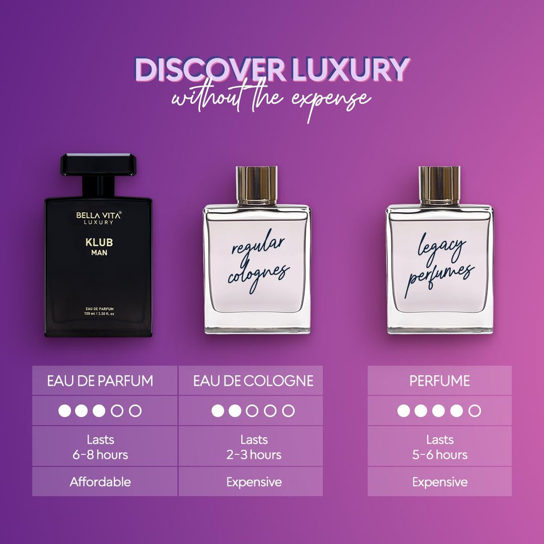 Bellavita Luxury G.O.A.T. Eau de Parfum | 100 ml (3.4 fl.oz.) | Perfume for Men | Citrus, Bergamot, Patchouli, and Vetiver Notes | Long Lasting Men's Fragrance | Gift for father's Day-Bellavita Luxury G.O.A.T. Eau de Parfum | 100 ml (3.4 fl.oz.) | Perfume for Men | Citrus, Bergamot, Patchouli, and Vetiver Notes | Long Lasting Men's Fragrance | Gift for father's Day