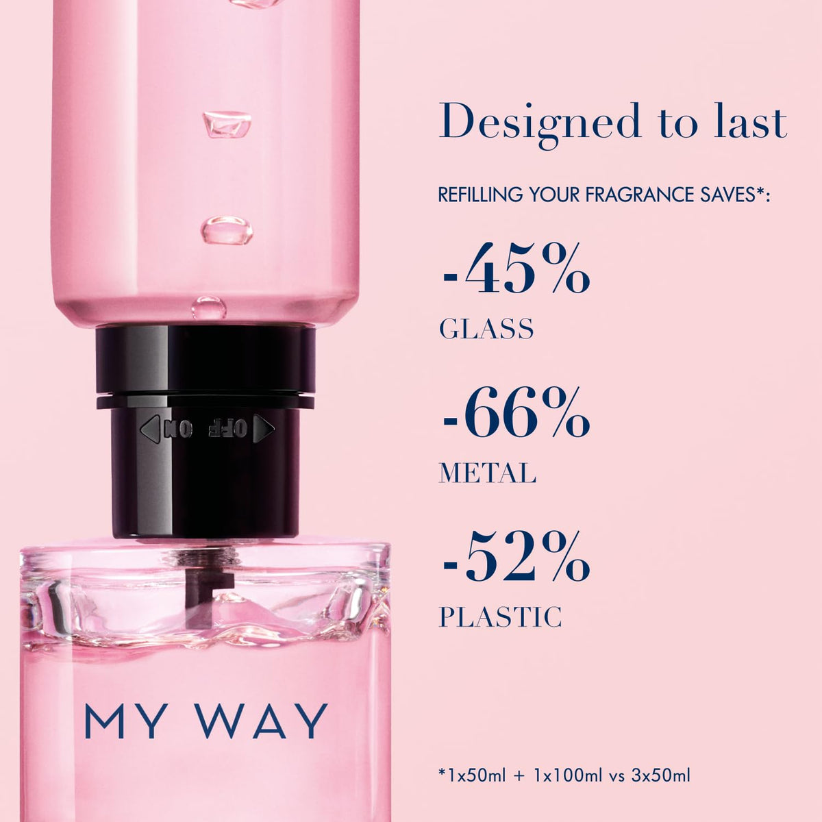 Armani Beauty - My Way - Eau de Parfum - Women's Perfume - Floral Woody Fragrance - Bergamot, Orange Blossom, Tuberose, Jasmine, Cedarwood, Vanilla and White Musk Notes-Armani Beauty - My Way - Eau de Parfum - Women's Perfume - Floral Woody Fragrance - Bergamot, Orange Blossom, Tuberose, Jasmine, Cedarwood, Vanilla and White Musk Notes