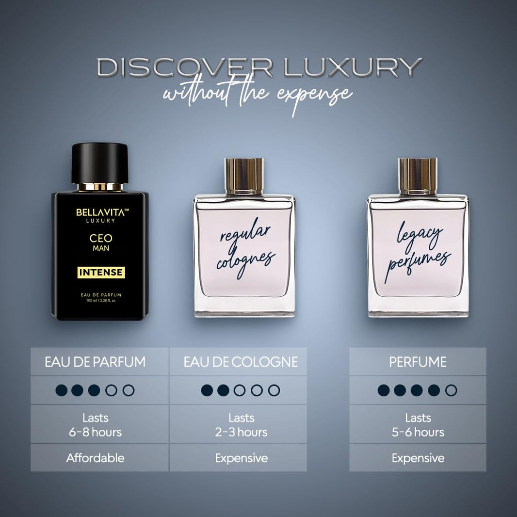 Bellavita Luxury G.O.A.T. Eau de Parfum | 100 ml (3.4 fl.oz.) | Perfume for Men | Citrus, Bergamot, Patchouli, and Vetiver Notes | Long Lasting Men's Fragrance | Gift for father's Day-Bellavita Luxury G.O.A.T. Eau de Parfum | 100 ml (3.4 fl.oz.) | Perfume for Men | Citrus, Bergamot, Patchouli, and Vetiver Notes | Long Lasting Men's Fragrance | Gift for father's Day