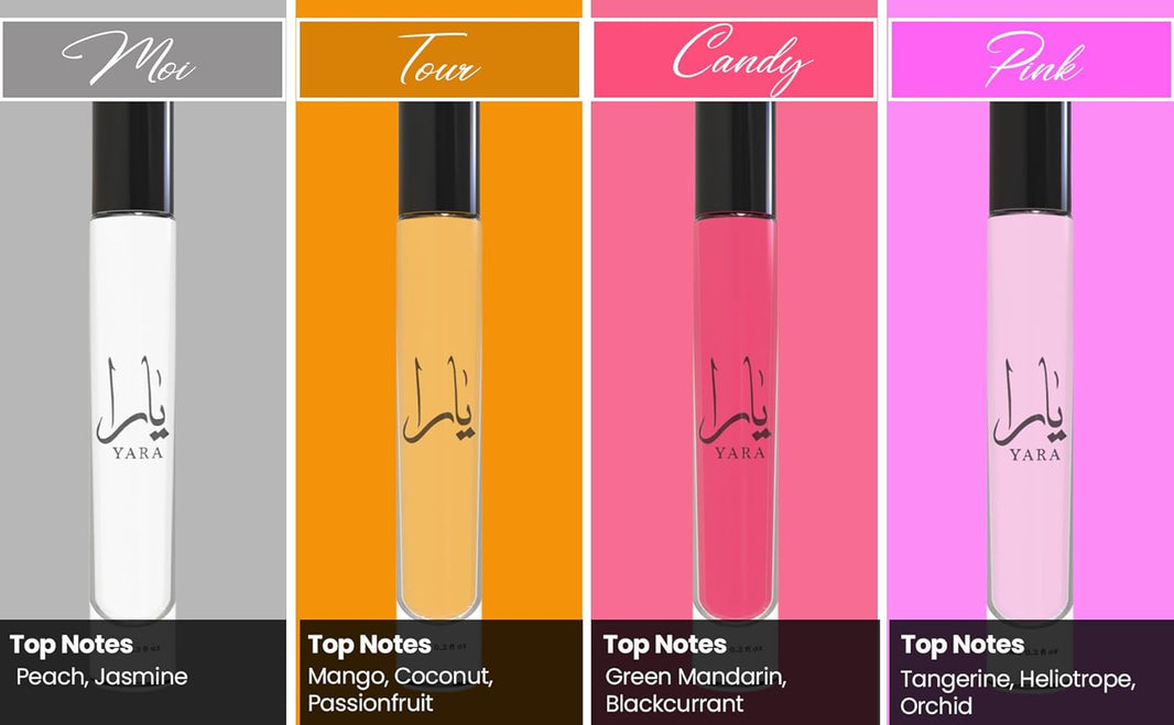 Equivalence Yara's 4 Pieces Set Eau De Parfum Spray for Women edition travel Size BUNDLE 0.34 Ounce Moi +Tous + Candy +Pink, LARGE BOTTLES NOT INCLUDED It is only a reference-Equivalence Yara's 4 Pieces Set Eau De Parfum Spray for Women edition travel Size BUNDLE 0.34 Ounce Moi +Tous + Candy +Pink, LARGE BOTTLES NOT INCLUDED It is only a reference