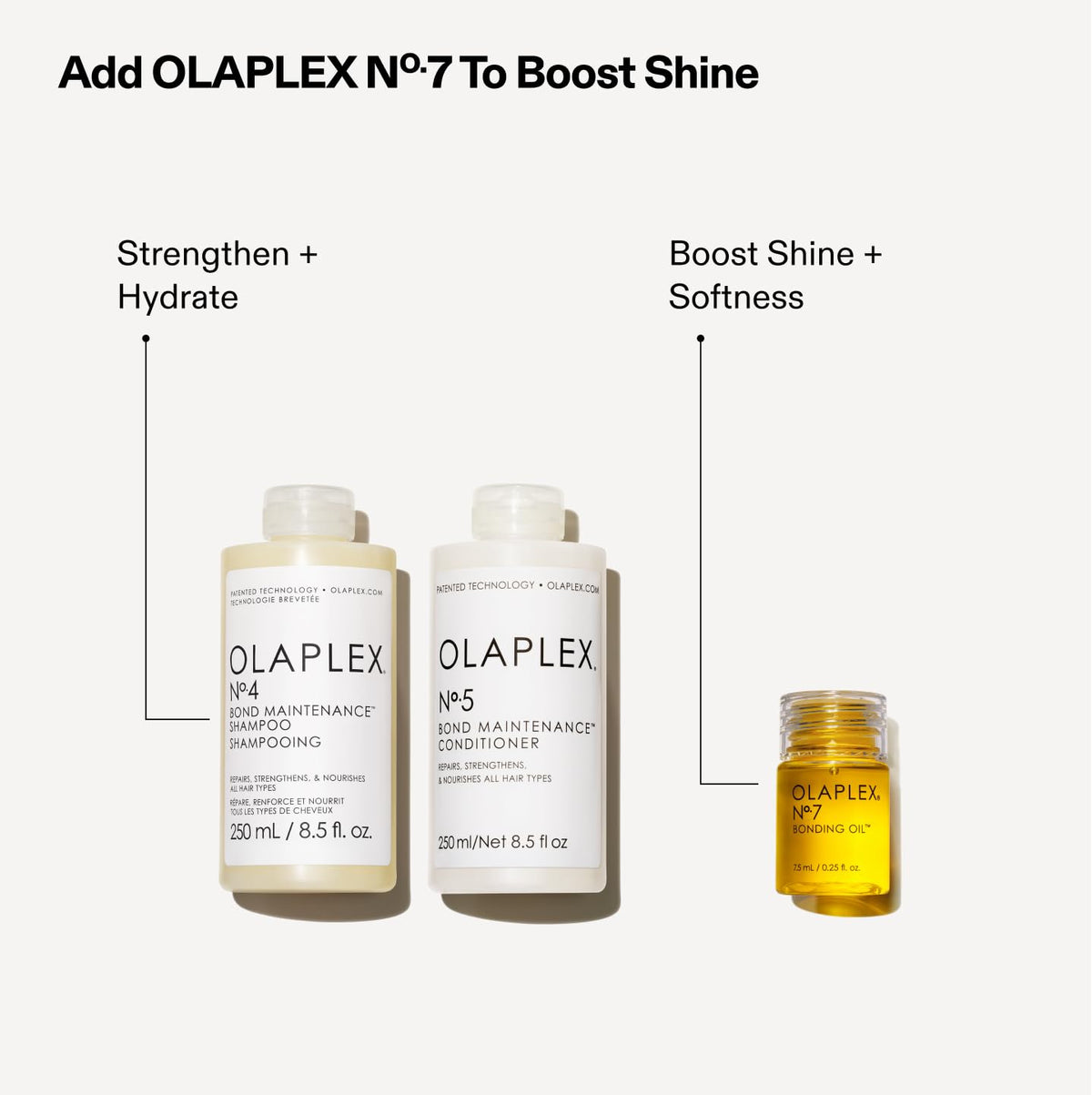 Olaplex Wash and Shine Hair Kit: N°.4, 5, 7, Shampoo & Conditioner Set | Cleanse, Hydrate, & Control Frizz Up to 72 Hours | Bonding Oil for Shine & Protect | For Coily, Curly, Straight, and Wavy-Olaplex Wash and Shine Hair Kit: N°.4, 5, 7, Shampoo & Conditioner Set | Cleanse, Hydrate, & Control Frizz Up to 72 Hours | Bonding Oil for Shine & Protect | For Coily, Curly, Straight, and Wavy
