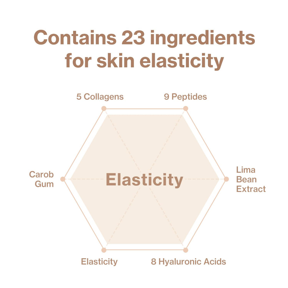 id Placosmetics Face Fit Minus Band v2 (Box)-id Placosmetics Face Fit Minus Band v2 (Box)