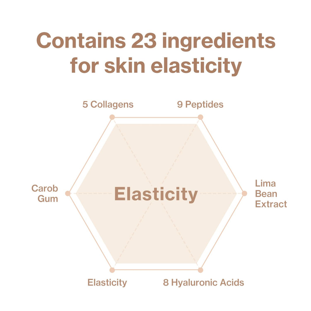 id Placosmetics Face Fit Minus Band v2 (Single)-id Placosmetics Face Fit Minus Band v2 (Single)