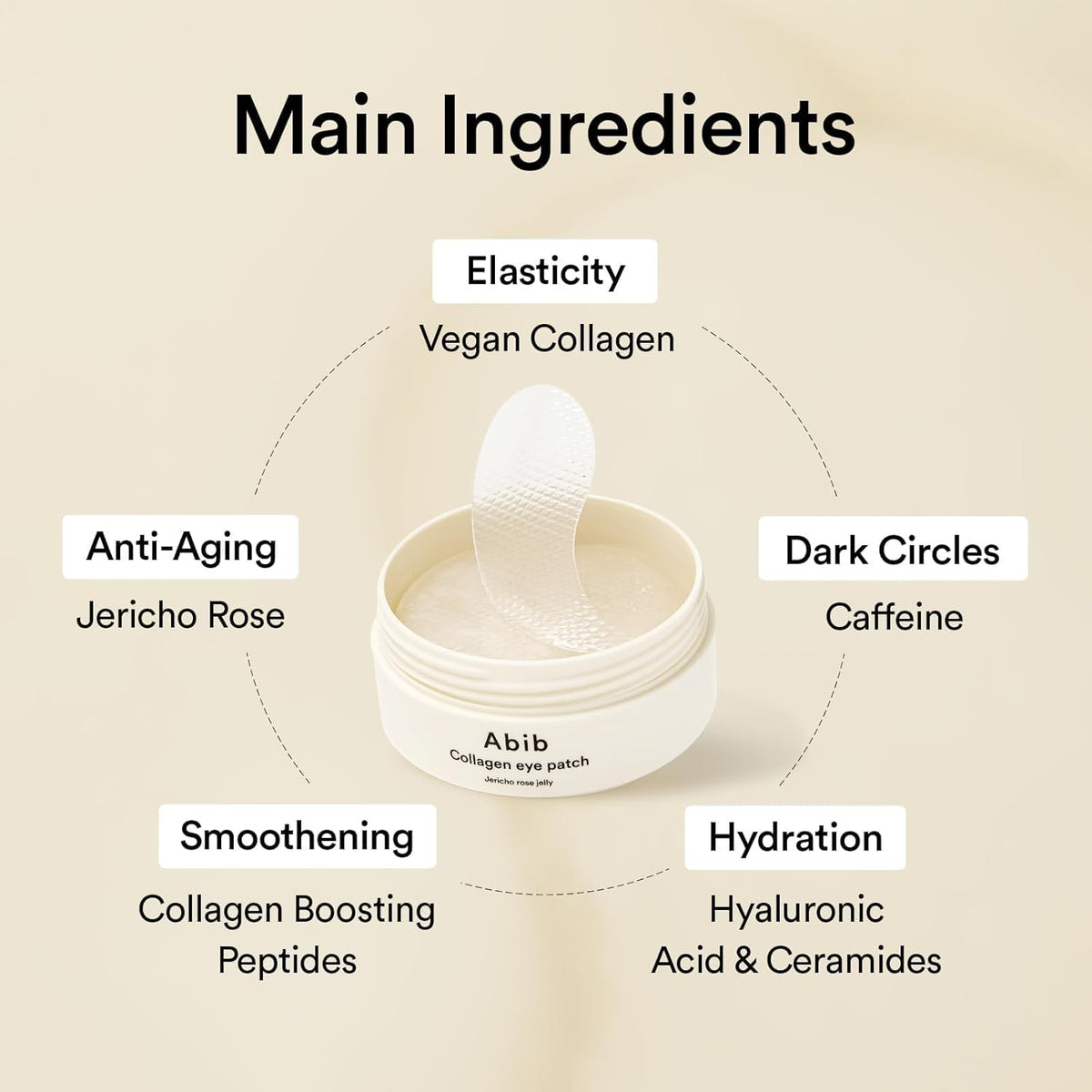 Abib Collagen Eye Patch-Abib Collagen Eye Patch