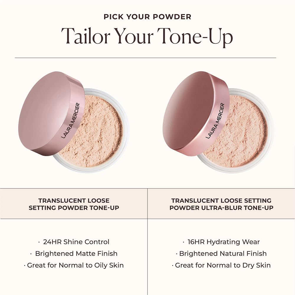 Laura Mercier Translucent Loose Setting Powder, 24HR Shine Control, Soft Matte Finish, Long-Lasting Wear, Normal to Oily Skin, 4 Shades for Virtually All Skin Tones, Artistry Icons Set-Laura Mercier Translucent Loose Setting Powder, 24HR Shine Control, Soft Matte Finish, Long-Lasting Wear, Normal to Oily Skin, 4 Shades for Virtually All Skin Tones, Artistry Icons Set
