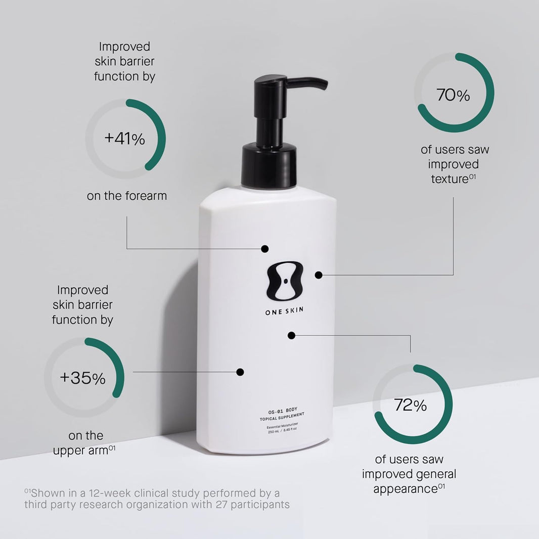 OneSkin BODY OS-01 Peptide Topical Supplement & Skin Longevity Age Reversal Moisturizer | Safe for Sensitive Skin, Fragrance-Free, 250 mL / 8.45 oz-OneSkin BODY OS-01 Peptide Topical Supplement & Skin Longevity Age Reversal Moisturizer | Safe for Sensitive Skin, Fragrance-Free, 250 mL / 8.45 oz