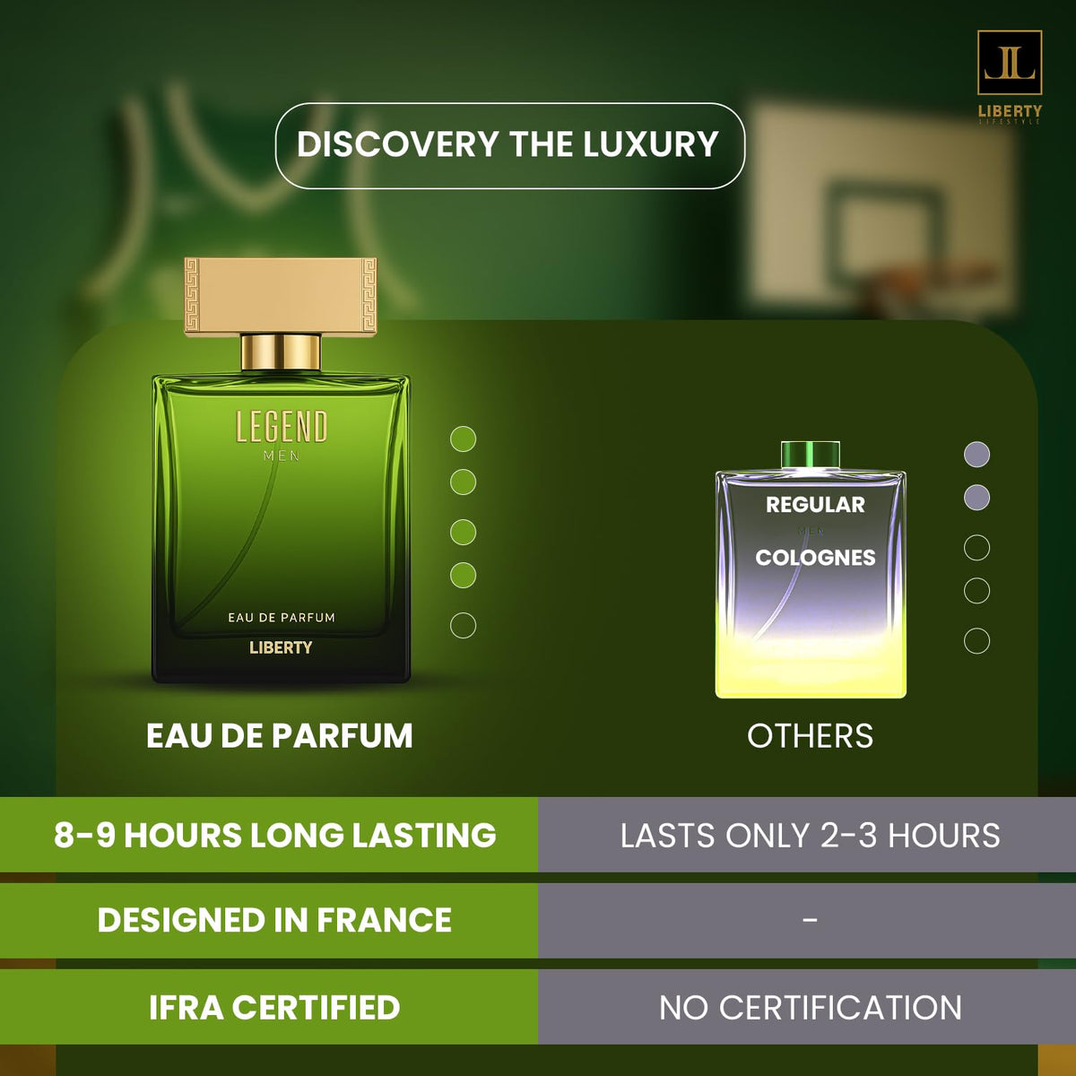 Liberty Luxury Passion Eau De Parfum for Men, Long Lasting Bold Spicy Scent Designed in France, Masculine Cologne That Draws Compliments, Perfume for mens, men's fragrances, Gift for Him 100ml 3.4Oz-Liberty Luxury Passion Eau De Parfum for Men, Long Lasting Bold Spicy Scent Designed in France, Masculine Cologne That Draws Compliments, Perfume for mens, men's fragrances, Gift for Him 100ml 3.4Oz