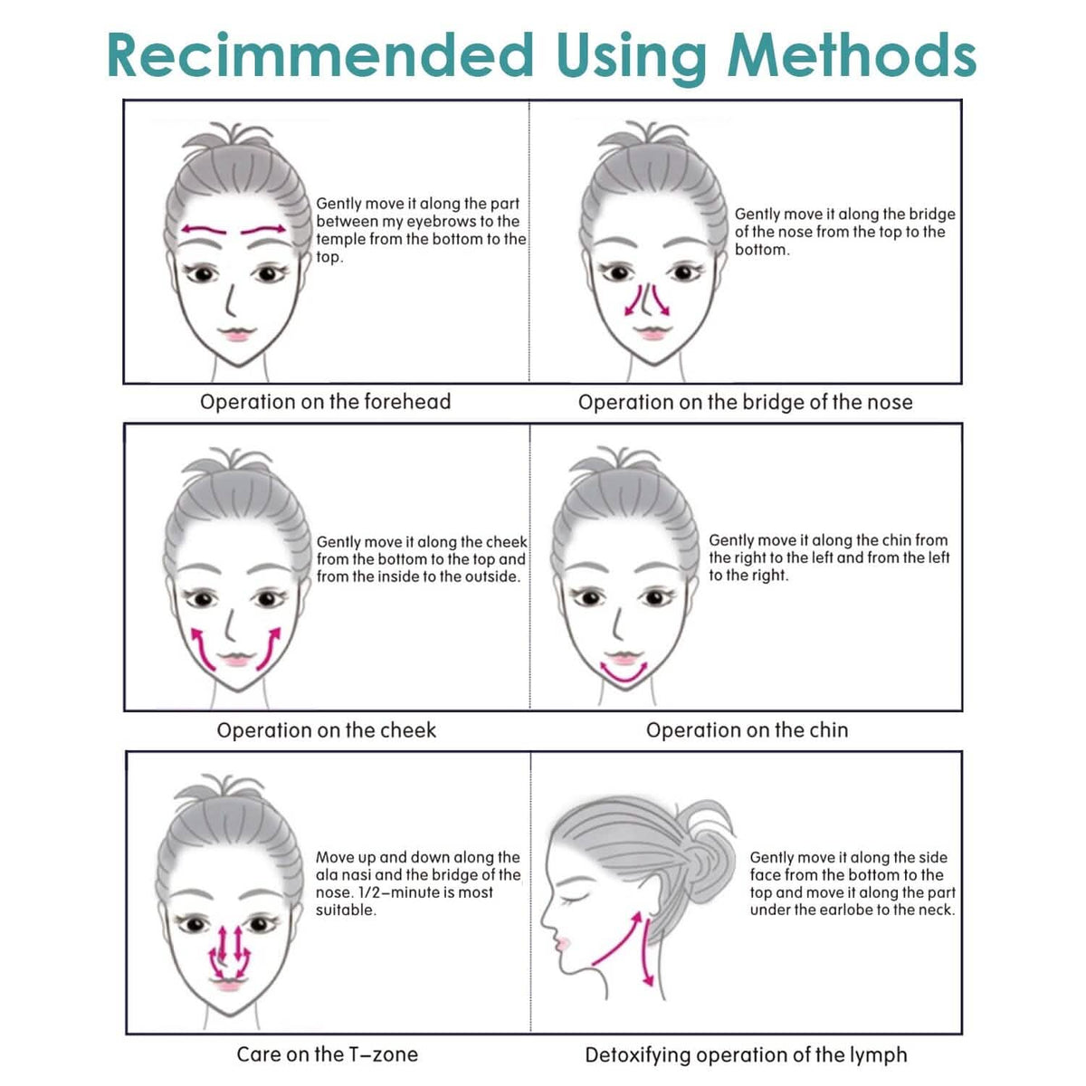 7-in-1 Facial Massager Ultrasonic High Frequency Face Lifting Machine-7-in-1 Facial Massager Ultrasonic High Frequency Face Lifting Machine