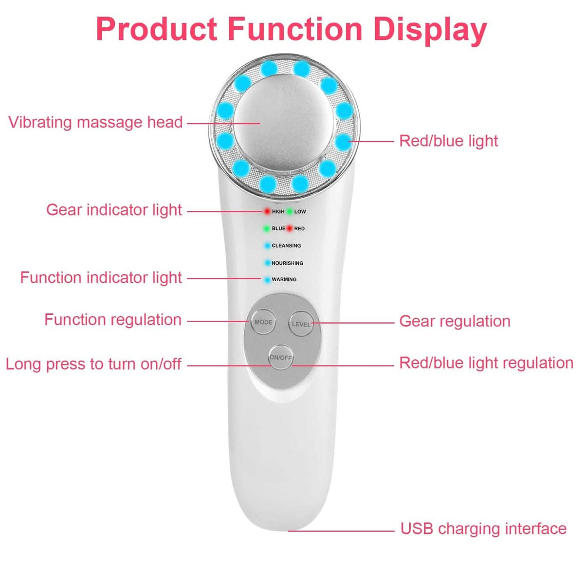 7-in-1 Facial Massager Ultrasonic High Frequency Face Lifting Machine-7-in-1 Facial Massager Ultrasonic High Frequency Face Lifting Machine