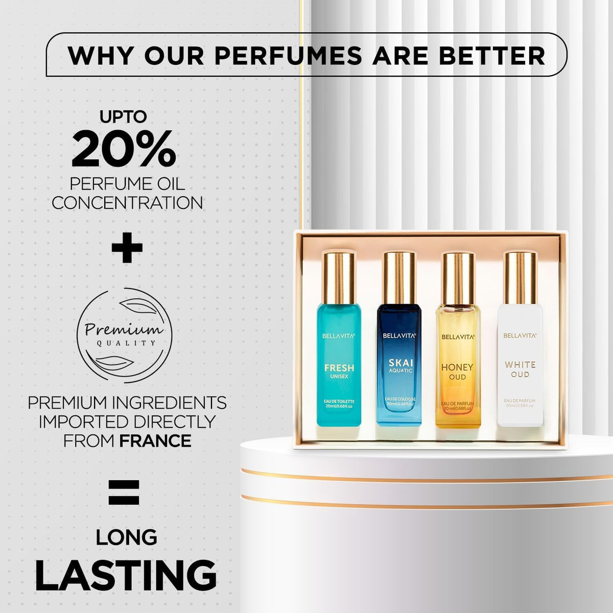 Bellavita Luxury Unisex Perfume Gift Set with Honey & White Oud, Skai, & Fresh | 80ml | Perfume for Men and Women | Honey, Artemisia Lemon, Bergamot, & Sweet Almond Notes | Gift for Father's Day-Bellavita Luxury Unisex Perfume Gift Set with Honey & White Oud, Skai, & Fresh | 80ml | Perfume for Men and Women | Honey, Artemisia Lemon, Bergamot, & Sweet Almond Notes | Gift for Father's Day