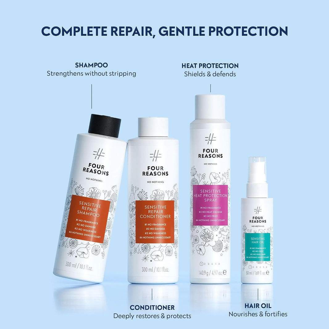 Sensitive Repair Shampoo-Sensitive Repair Shampoo