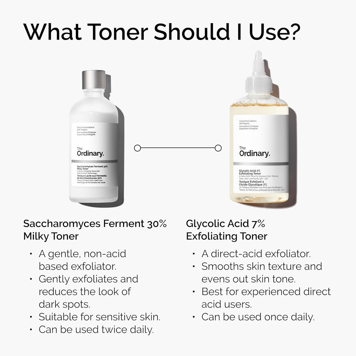The Ordinary Glycolic Acid 7% Exfoliating Toner, Brightening and Smoothing Daily Toner for More Even-Looking Skin Tone-The Ordinary Glycolic Acid 7% Exfoliating Toner, Brightening and Smoothing Daily Toner for More Even-Looking Skin Tone