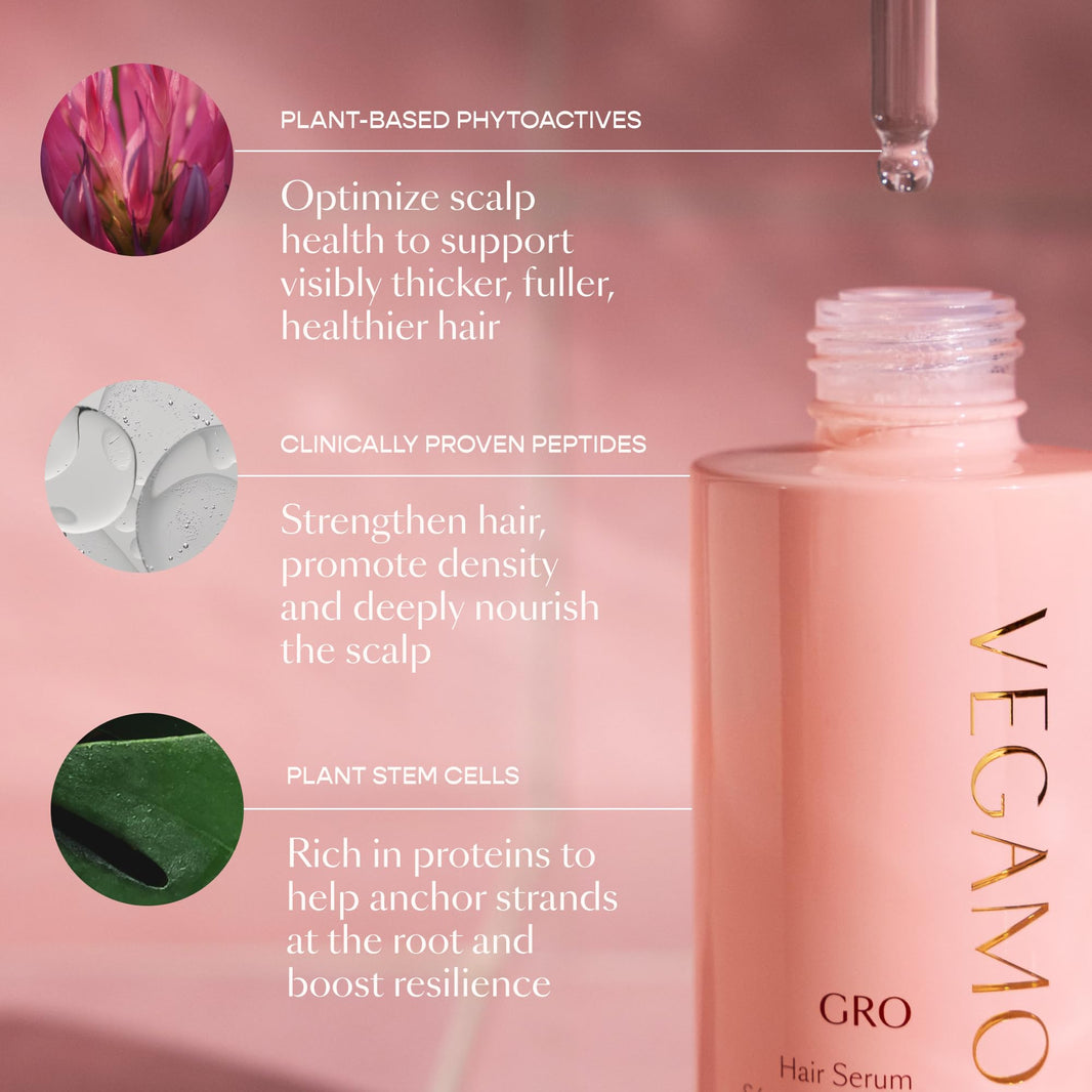 VEGAMOUR GRO Hair Serum for Hair Thinning & Shedding, Thicker Fuller Looking Hair In As Soon As 90 Days, Non Oily, Bergamot Scent, Vegan & Cruelty Free-VEGAMOUR GRO Hair Serum for Hair Thinning & Shedding, Thicker Fuller Looking Hair In As Soon As 90 Days, Non Oily, Bergamot Scent, Vegan & Cruelty Free