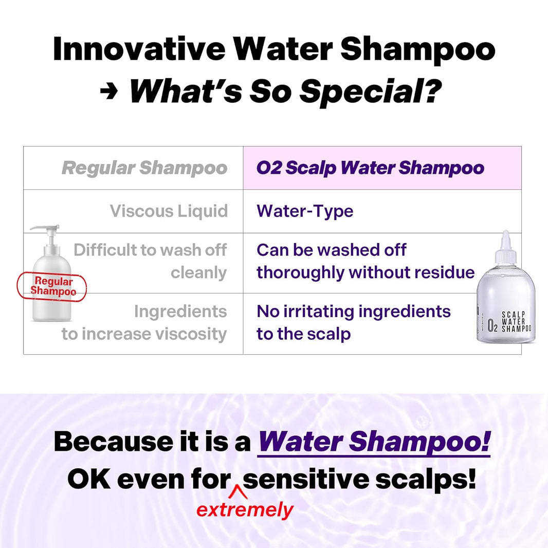ALIVE:LAB O2 Scalp Water Shampoo-ALIVE:LAB O2 Scalp Water Shampoo