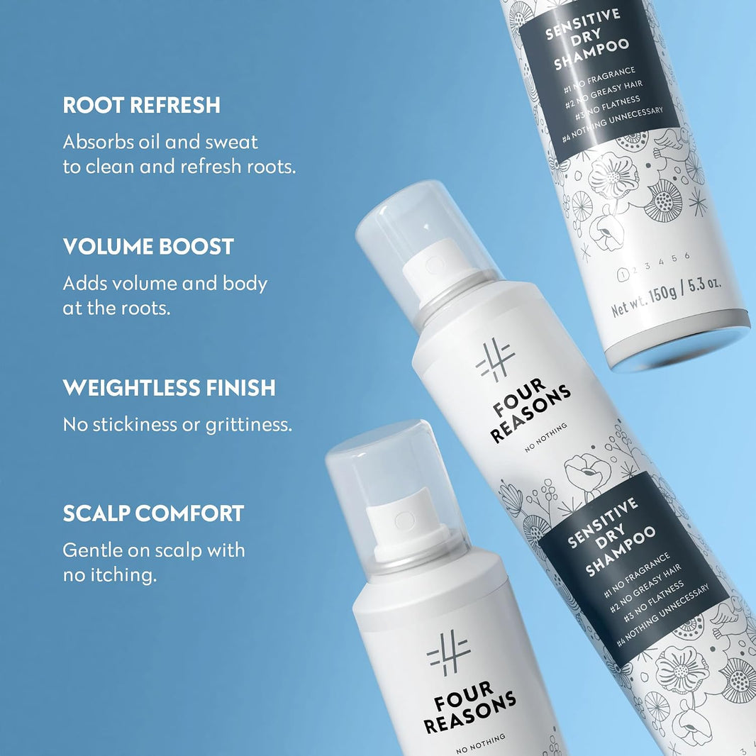 Sensitive Dry Shampoo-Sensitive Dry Shampoo