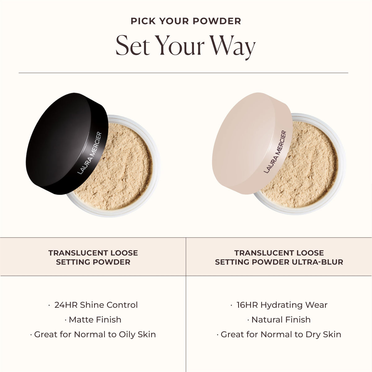 Laura Mercier Translucent Loose Setting Powder, 24HR Shine Control, Soft Matte Finish, Long-Lasting Wear, Normal to Oily Skin, 4 Shades for Virtually All Skin Tones, Artistry Icons Set-Laura Mercier Translucent Loose Setting Powder, 24HR Shine Control, Soft Matte Finish, Long-Lasting Wear, Normal to Oily Skin, 4 Shades for Virtually All Skin Tones, Artistry Icons Set
