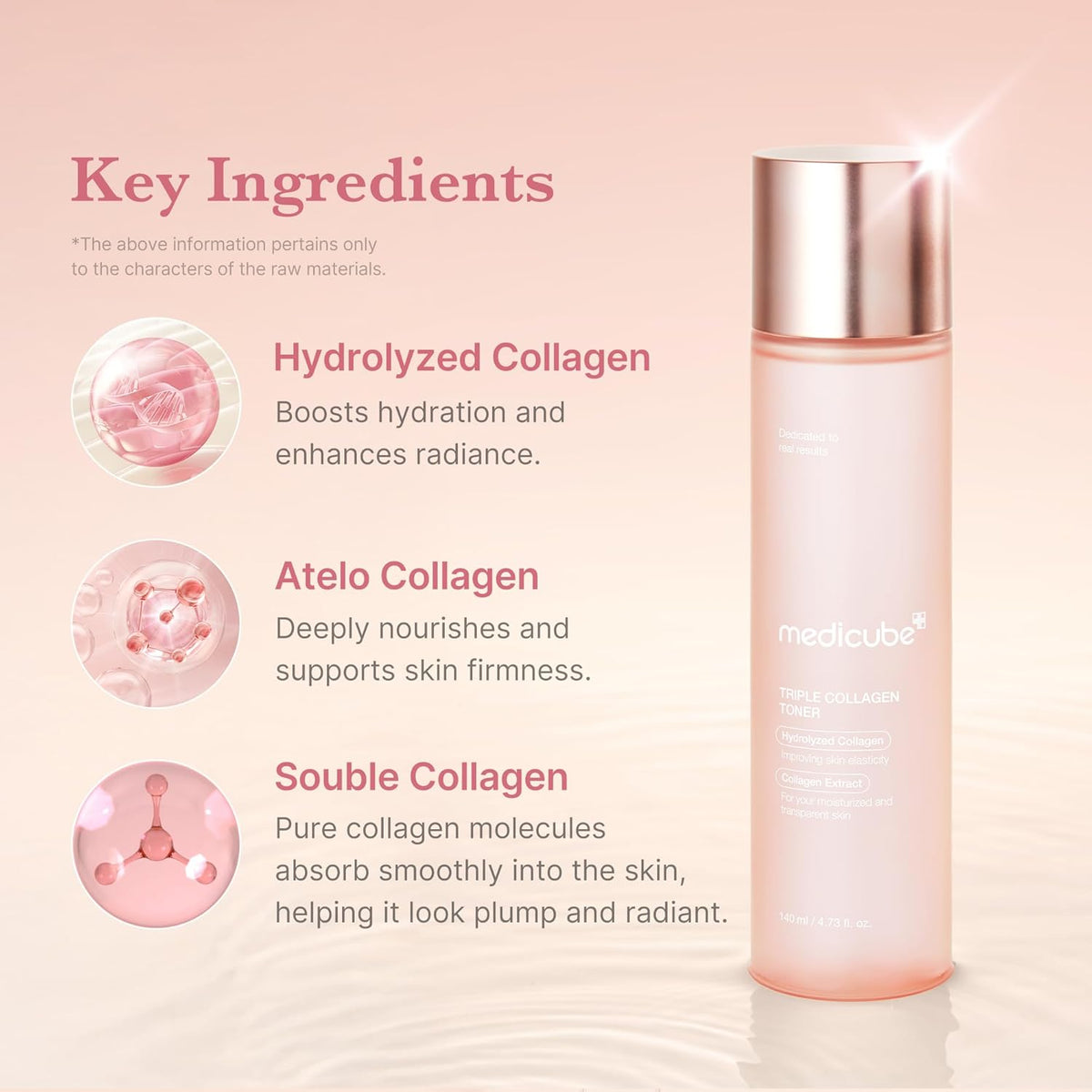 Medicube Triple Collagen Toner-Medicube Triple Collagen Toner