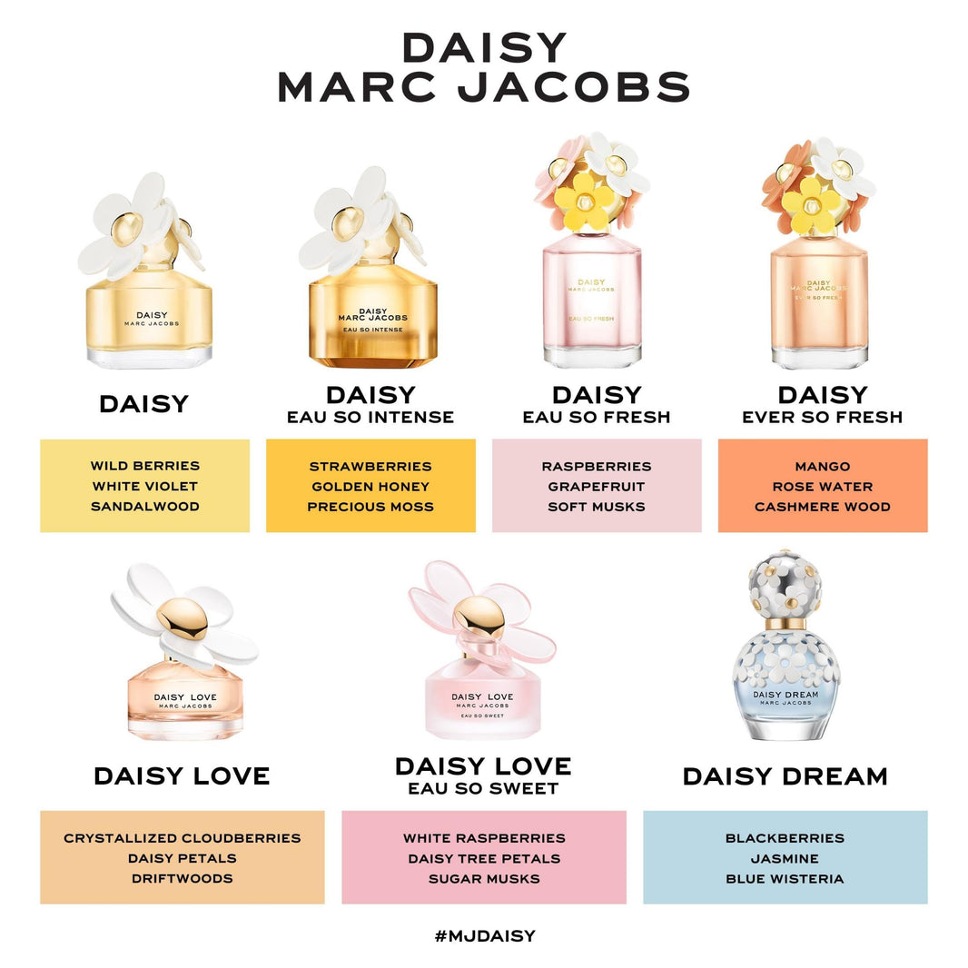 Marc Jacobs Daisy Dream Eau de Toilette – Floral Women's Perfume – With Notes of Blackberry, Jasmine, Lychee & White Woods-Marc Jacobs Daisy Dream Eau de Toilette – Floral Women's Perfume – With Notes of Blackberry, Jasmine, Lychee & White Woods