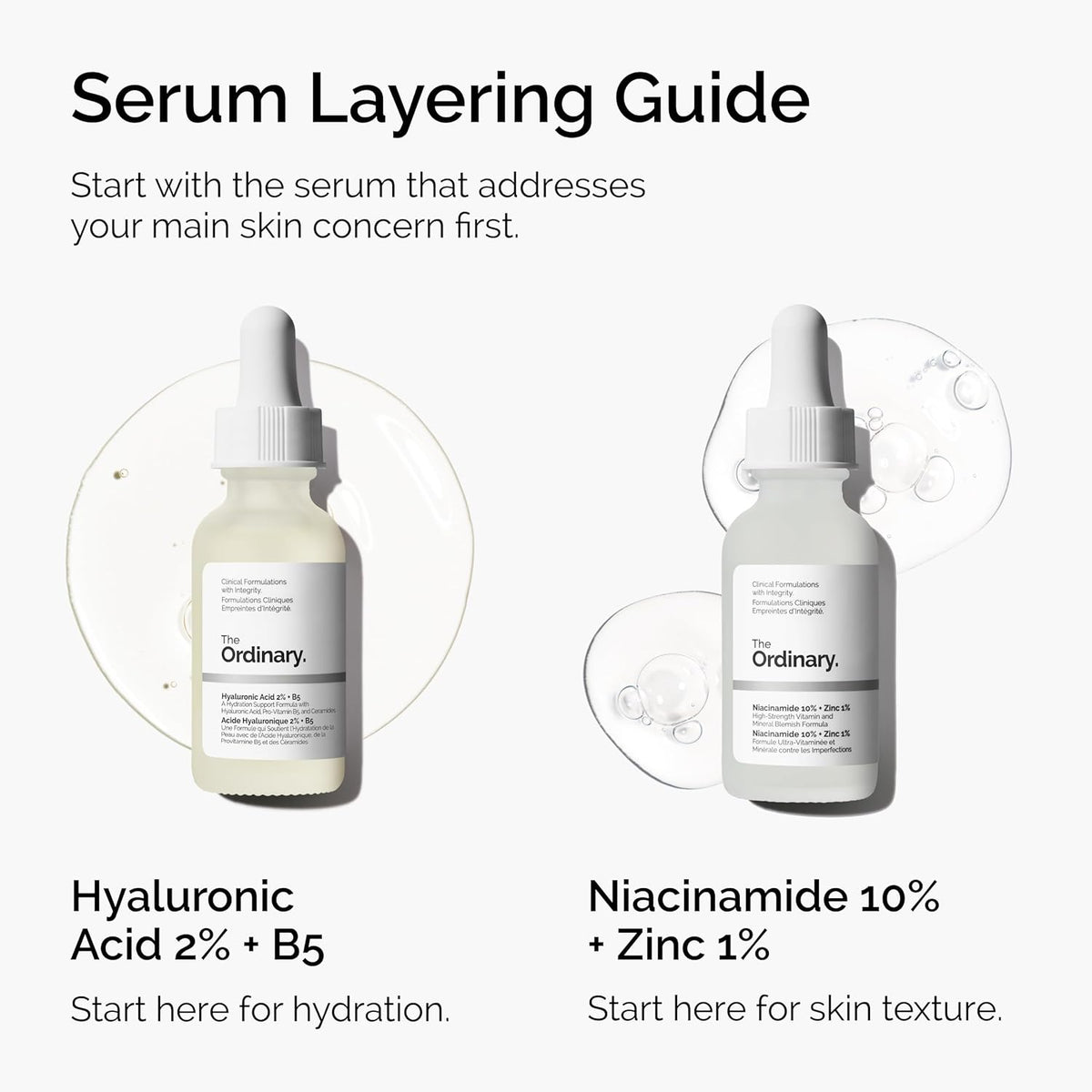 The Ordinary Niacinamide 10% + Zinc 1%, Smoothing Serum for Blemish-Prone Skin-The Ordinary Niacinamide 10% + Zinc 1%, Smoothing Serum for Blemish-Prone Skin