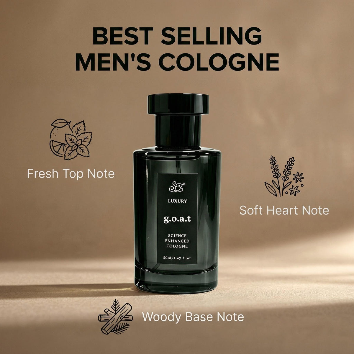 OUSHANG Midnight Marine Men’s Cologne luxury g.o.a.t perfume By Rihanna for men women's,Fresh Ocean Citrus & Woody Amber Eau de Parfum, 50ml Long Lasting Masculine Scent (Ocean Citrus & Woody Amber)-OUSHANG Midnight Marine Men’s Cologne luxury g.o.a.t perfume By Rihanna for men women's,Fresh Ocean Citrus & Woody Amber Eau de Parfum, 50ml Long Lasting Masculine Scent (Ocean Citrus & Woody Amber)