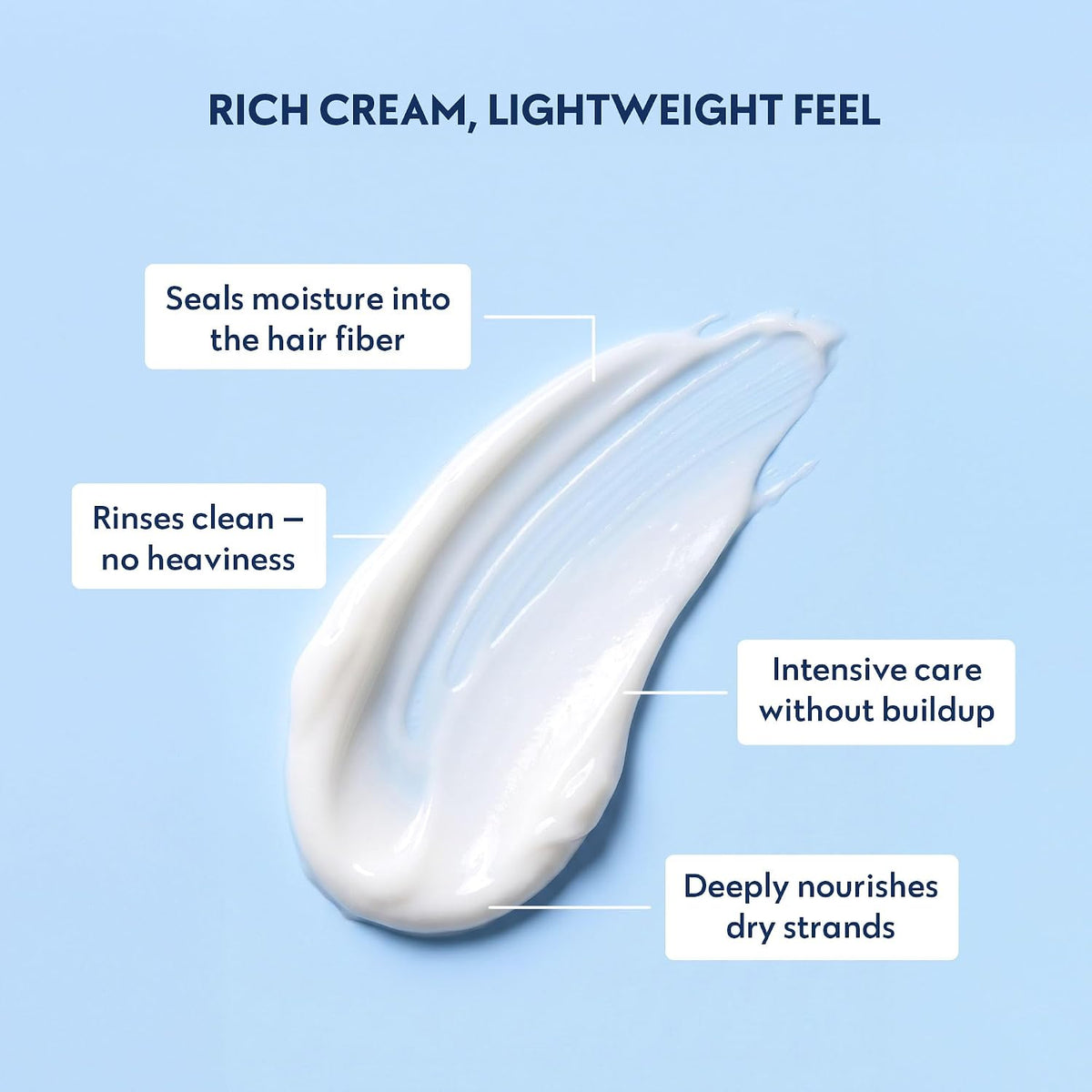 Sensitive Moisture Mask-Sensitive Moisture Mask