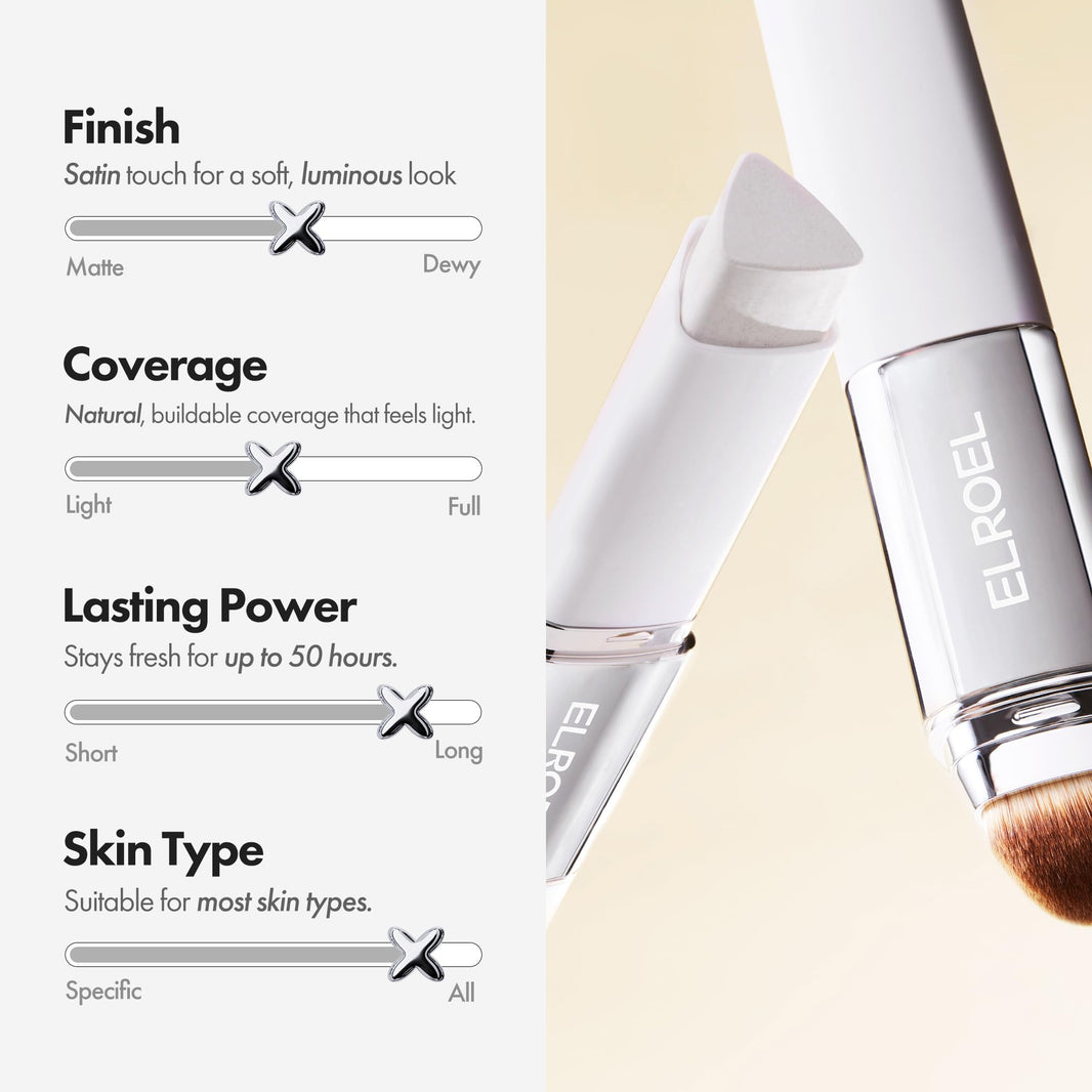ELROEL Blanc Cover Cream Stick V White - Korean Color-Changing Foundation Stick with Volufiline - Medium to Full Coverage Dewy Finish Base Makeup - Dual-Ended with Detachable Brush (202 Natural)-ELROEL Blanc Cover Cream Stick V White - Korean Color-Changing Foundation Stick with Volufiline - Medium to Full Coverage Dewy Finish Base Makeup - Dual-Ended with Detachable Brush (202 Natural)