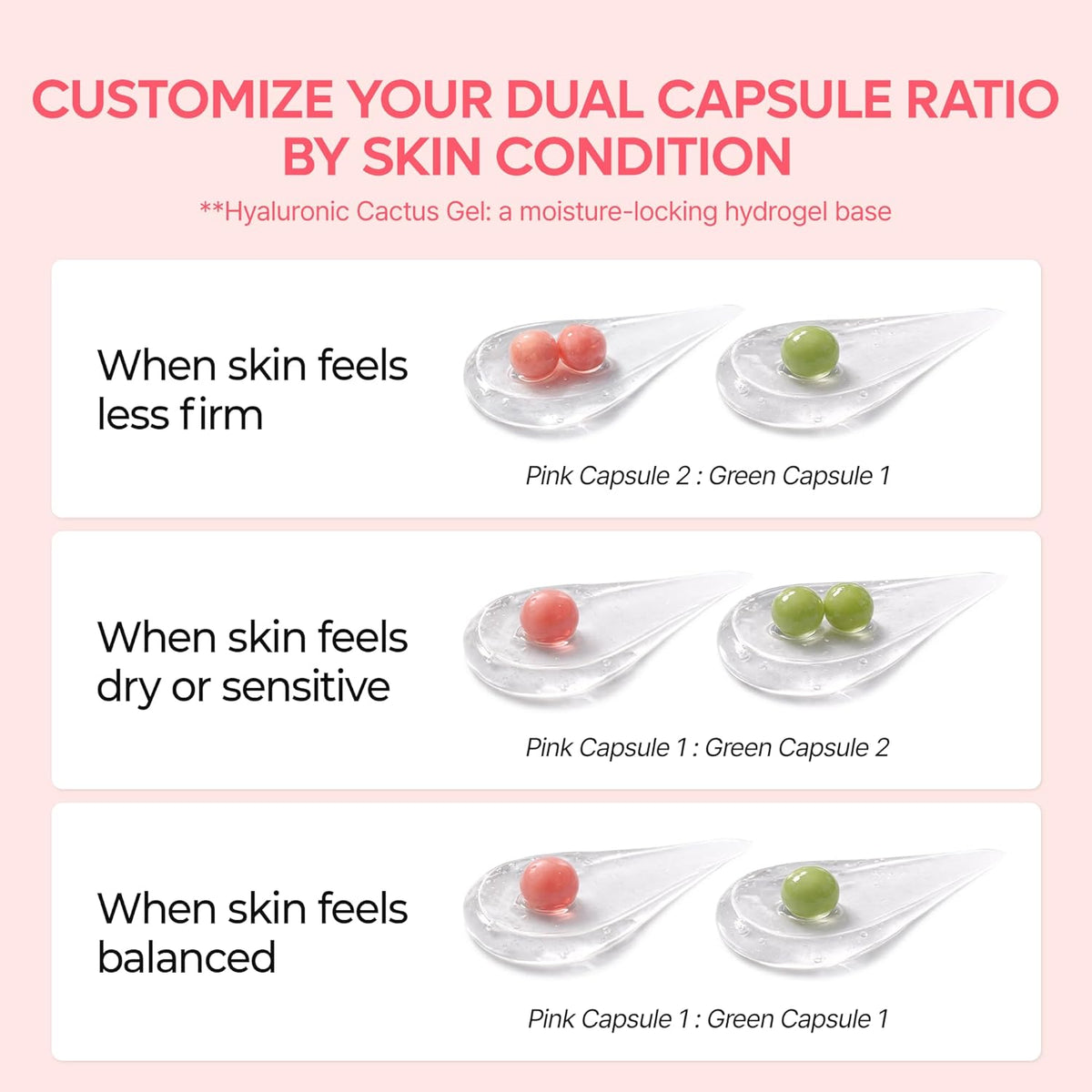 Dr.Melaxin CACTOX Pore Relief Dual Capsule Cream-Dr.Melaxin CACTOX Pore Relief Dual Capsule Cream