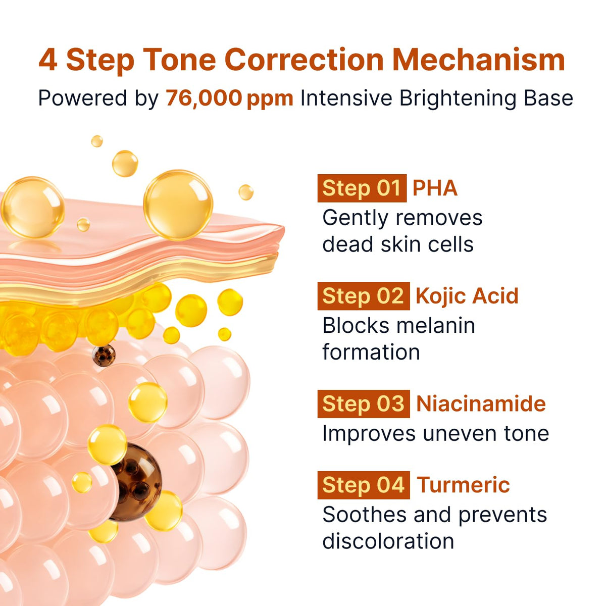 Sungboon Editor Kojic Acid Niacinamide Brightening Ampoule-Sungboon Editor Kojic Acid Niacinamide Brightening Ampoule