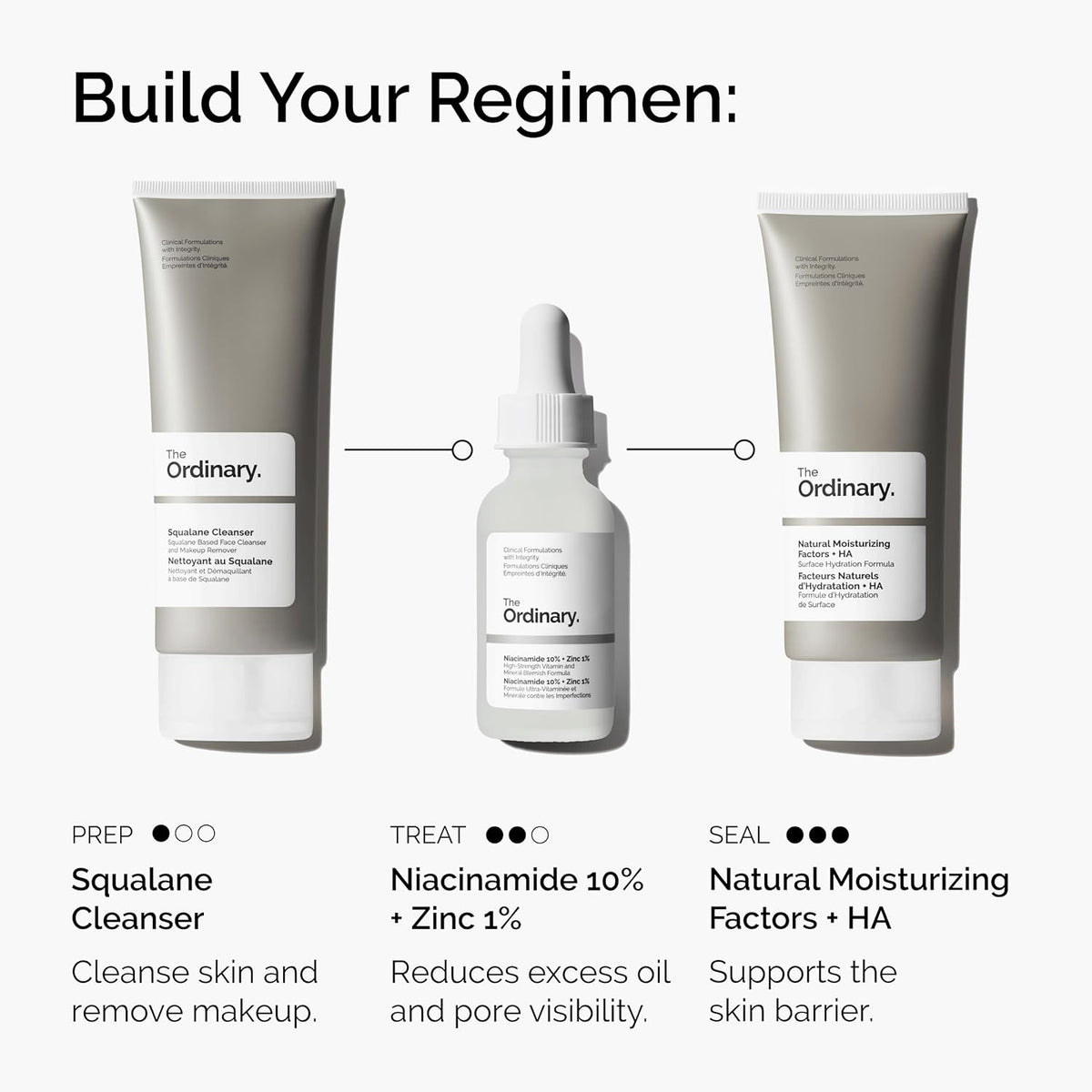 The Ordinary Niacinamide 10% + Zinc 1%, Smoothing Serum for Blemish-Prone Skin-The Ordinary Niacinamide 10% + Zinc 1%, Smoothing Serum for Blemish-Prone Skin