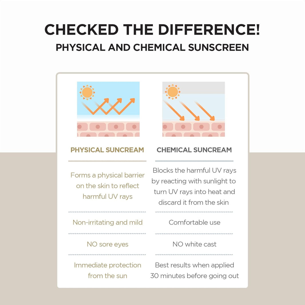 SKIN1004 Madagascar Centella Air-Fit Suncream Plus-SKIN1004 Madagascar Centella Air-Fit Suncream Plus