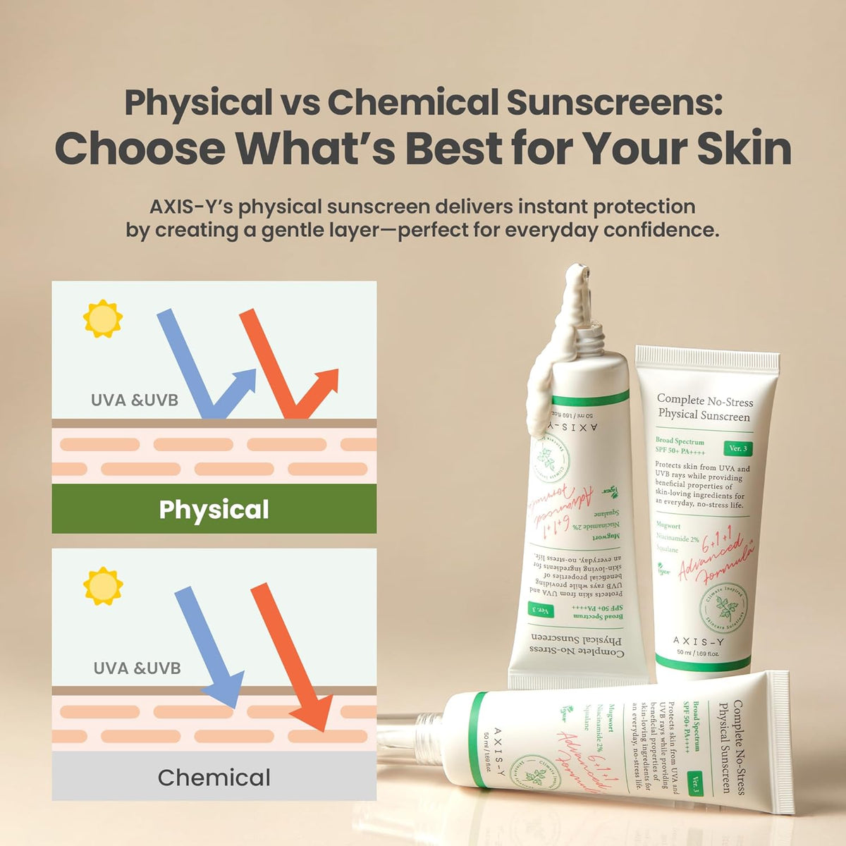 AXIS-Y Complete No-Stress Physical Sunscreen SPF50+ PA++++-AXIS-Y Complete No-Stress Physical Sunscreen SPF50+ PA++++