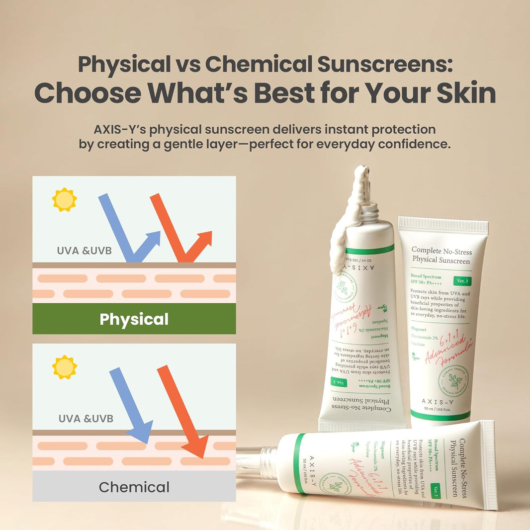 AXIS-Y Complete No-Stress Physical Sunscreen SPF50+ PA++++-AXIS-Y Complete No-Stress Physical Sunscreen SPF50+ PA++++