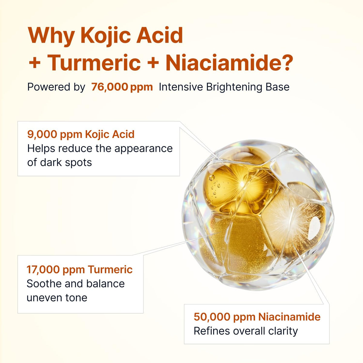 Sungboon Editor Kojic Acid Niacinamide Brightening Ampoule-Sungboon Editor Kojic Acid Niacinamide Brightening Ampoule