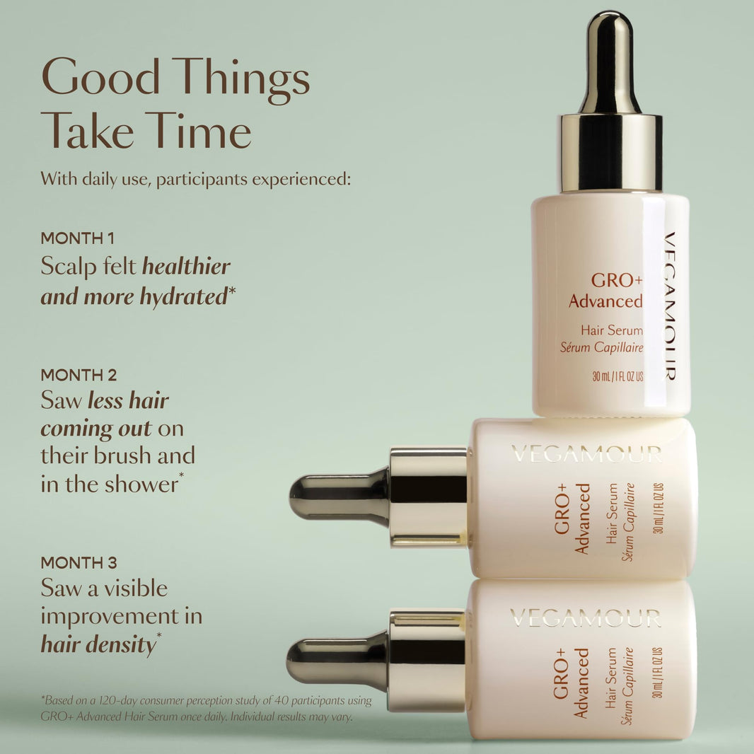 VEGAMOUR GRO+ Advanced Hair Serum | Improves Hair Density, Reduces Shedding and Promotes a Balanced Scalp | For Severe Signs of Thinning | Formulated Without Fragrance, Vegan, Cruelty-Free-VEGAMOUR GRO+ Advanced Hair Serum | Improves Hair Density, Reduces Shedding and Promotes a Balanced Scalp | For Severe Signs of Thinning | Formulated Without Fragrance, Vegan, Cruelty-Free