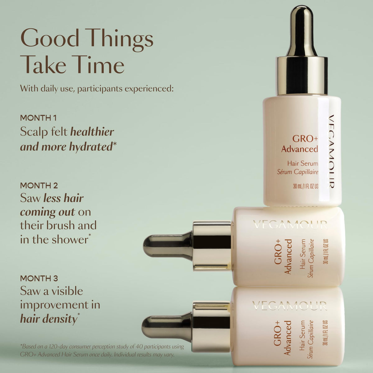 VEGAMOUR GRO+ Advanced Hair Serum | Improves Hair Density, Reduces Shedding and Promotes a Balanced Scalp | For Severe Signs of Thinning | Formulated Without Fragrance, Vegan, Cruelty-Free-VEGAMOUR GRO+ Advanced Hair Serum | Improves Hair Density, Reduces Shedding and Promotes a Balanced Scalp | For Severe Signs of Thinning | Formulated Without Fragrance, Vegan, Cruelty-Free