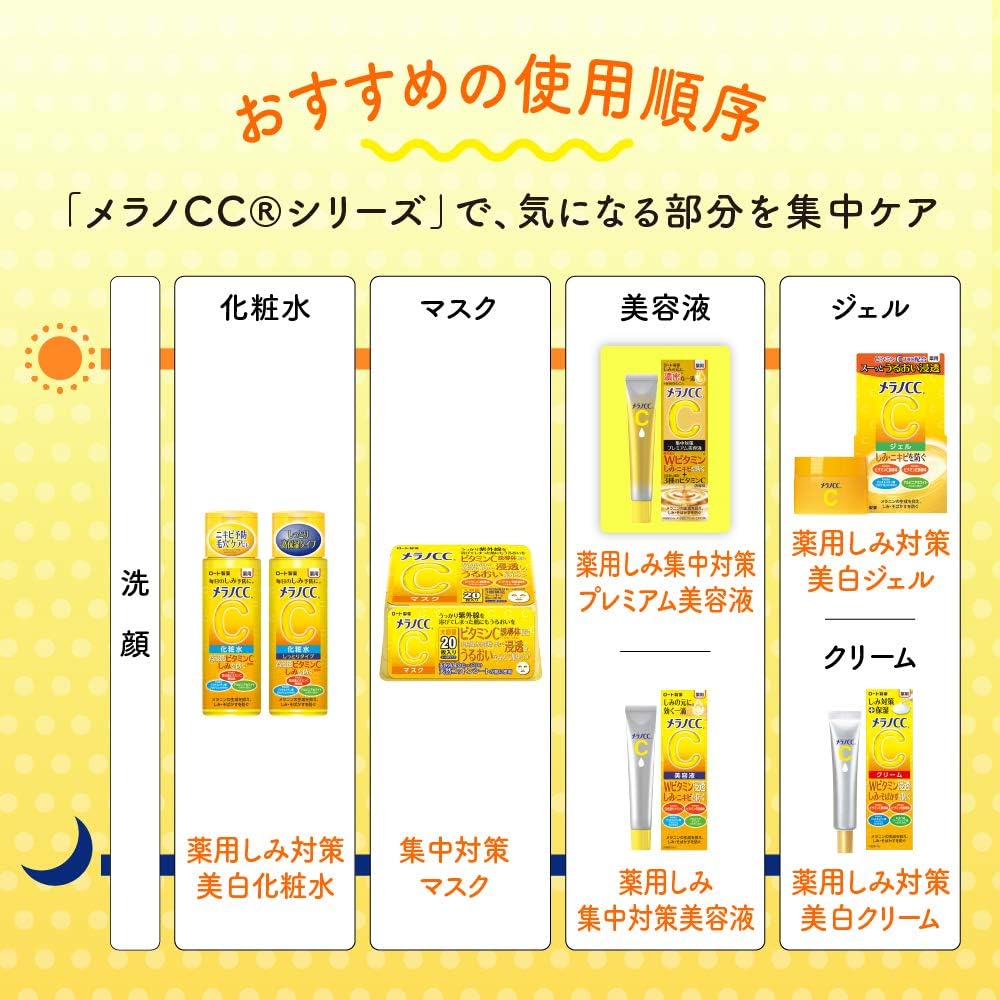 Rohto Melano CC Whitening Anti-Spot Lotion-Rohto Melano CC Whitening Anti-Spot Lotion