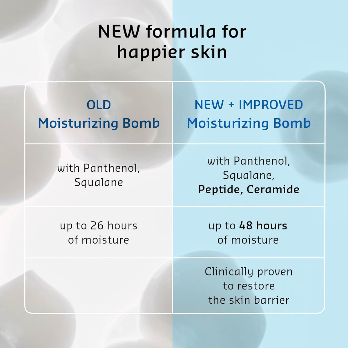 Belif The True Cream - Moisturizing Bomb-Belif The True Cream - Moisturizing Bomb