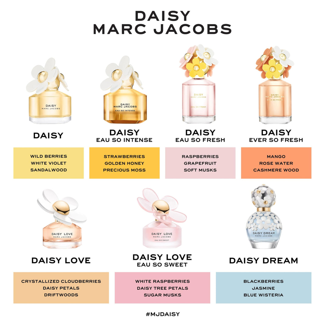 Marc Jacobs Daisy Eau So Fresh Eau de Toilette – Fresh Floral Women's Perfume – With Notes of Raspberry, Wild Rose, Grapefruit & Soft Musks-Marc Jacobs Daisy Eau So Fresh Eau de Toilette – Fresh Floral Women's Perfume – With Notes of Raspberry, Wild Rose, Grapefruit & Soft Musks