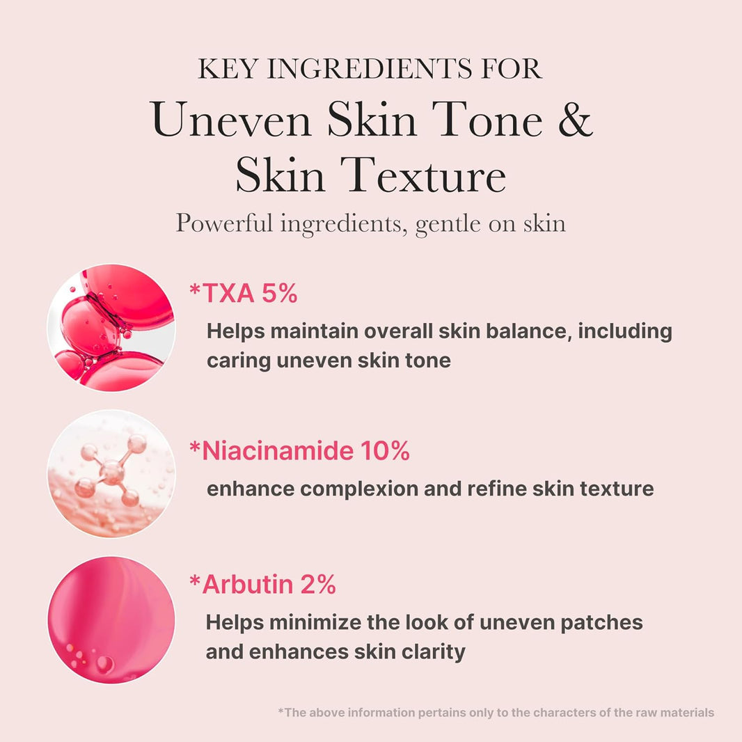 Medicube TXA Niacinamide 15 Serum-Medicube TXA Niacinamide 15 Serum
