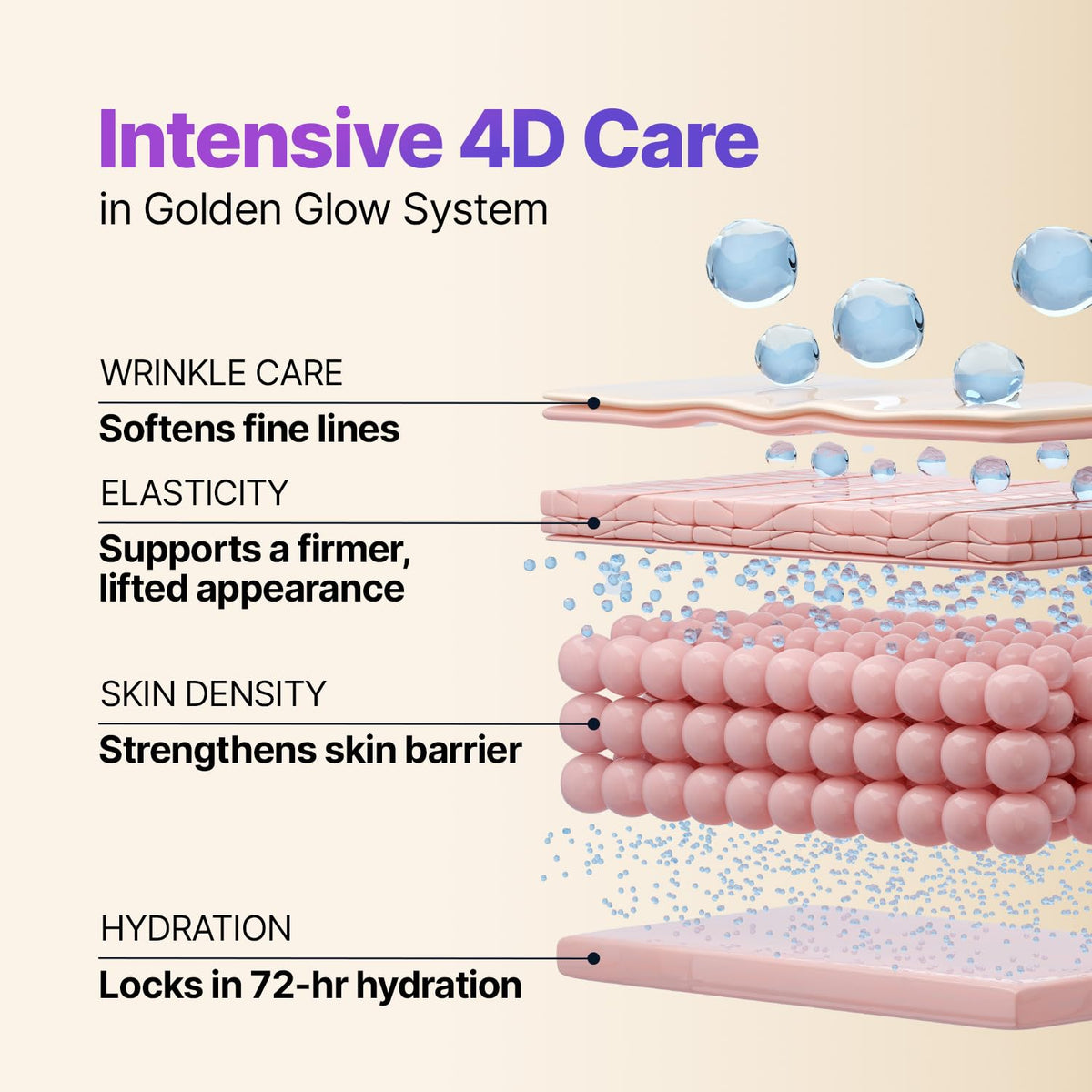 Sungboon Editor Silk Peptide EGF Intensive Gold Mask-Sungboon Editor Silk Peptide EGF Intensive Gold Mask