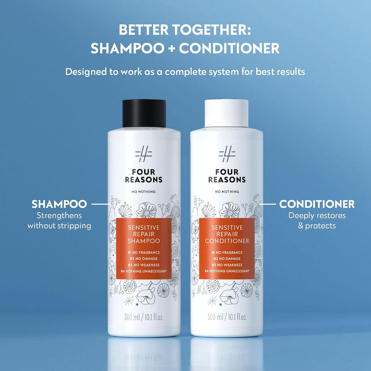Sensitive Repair Shampoo-Sensitive Repair Shampoo