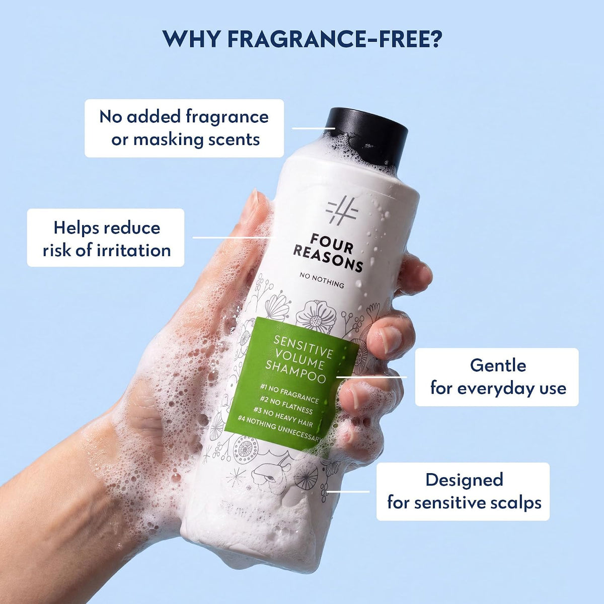 Sensitive Volume Shampoo-Sensitive Volume Shampoo