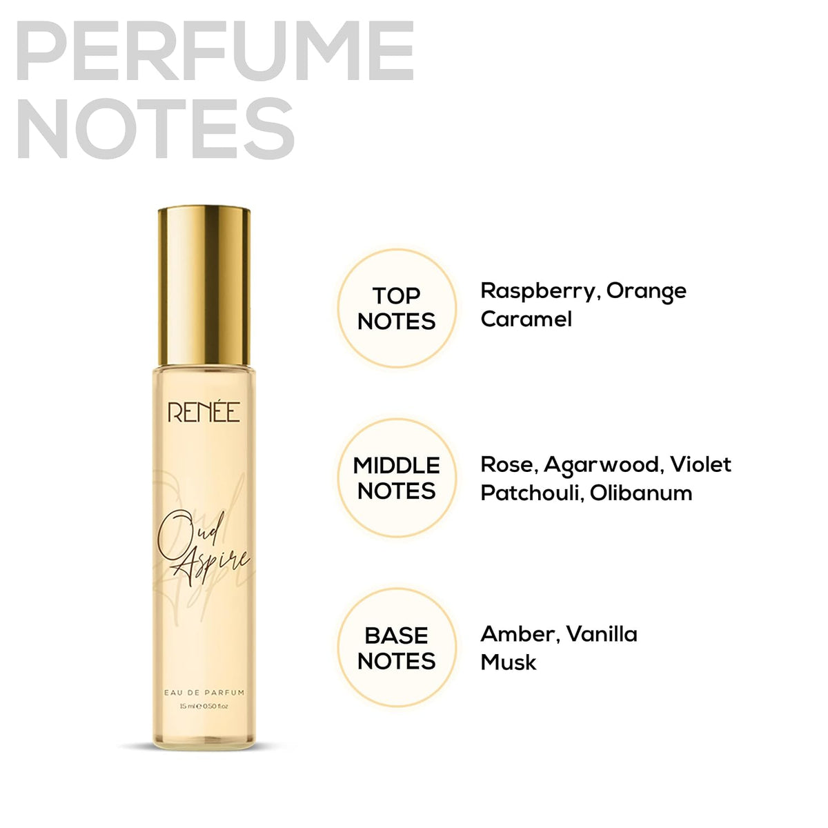 RENEE Women's Luxury Perfume Gift Set Combo Pack of 4 Eau De Parfum - 15ml Travel-size Bottles, Long Lasting Scents of Floral, Fruity & Spicy Notes-RENEE Women's Luxury Perfume Gift Set Combo Pack of 4 Eau De Parfum - 15ml Travel-size Bottles, Long Lasting Scents of Floral, Fruity & Spicy Notes