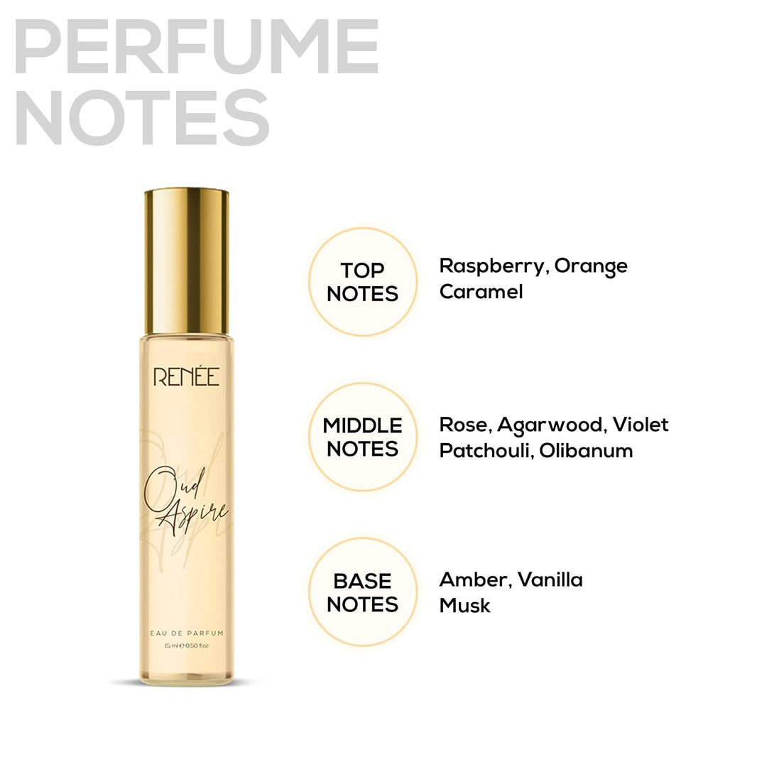 RENEE Women's Luxury Perfume Gift Set Combo Pack of 4 Eau De Parfum - 15ml Travel-size Bottles, Long Lasting Scents of Floral, Fruity & Spicy Notes-RENEE Women's Luxury Perfume Gift Set Combo Pack of 4 Eau De Parfum - 15ml Travel-size Bottles, Long Lasting Scents of Floral, Fruity & Spicy Notes