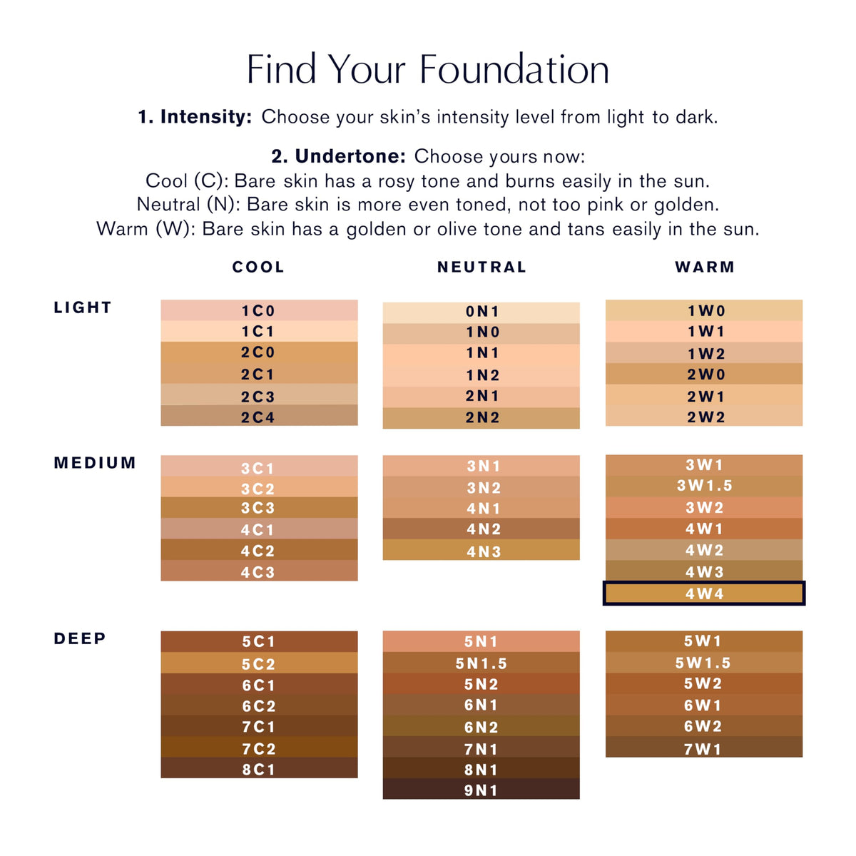 Estée Lauder Double Wear Stay-in-Place Foundation Makeup-Estée Lauder Double Wear Stay-in-Place Foundation Makeup