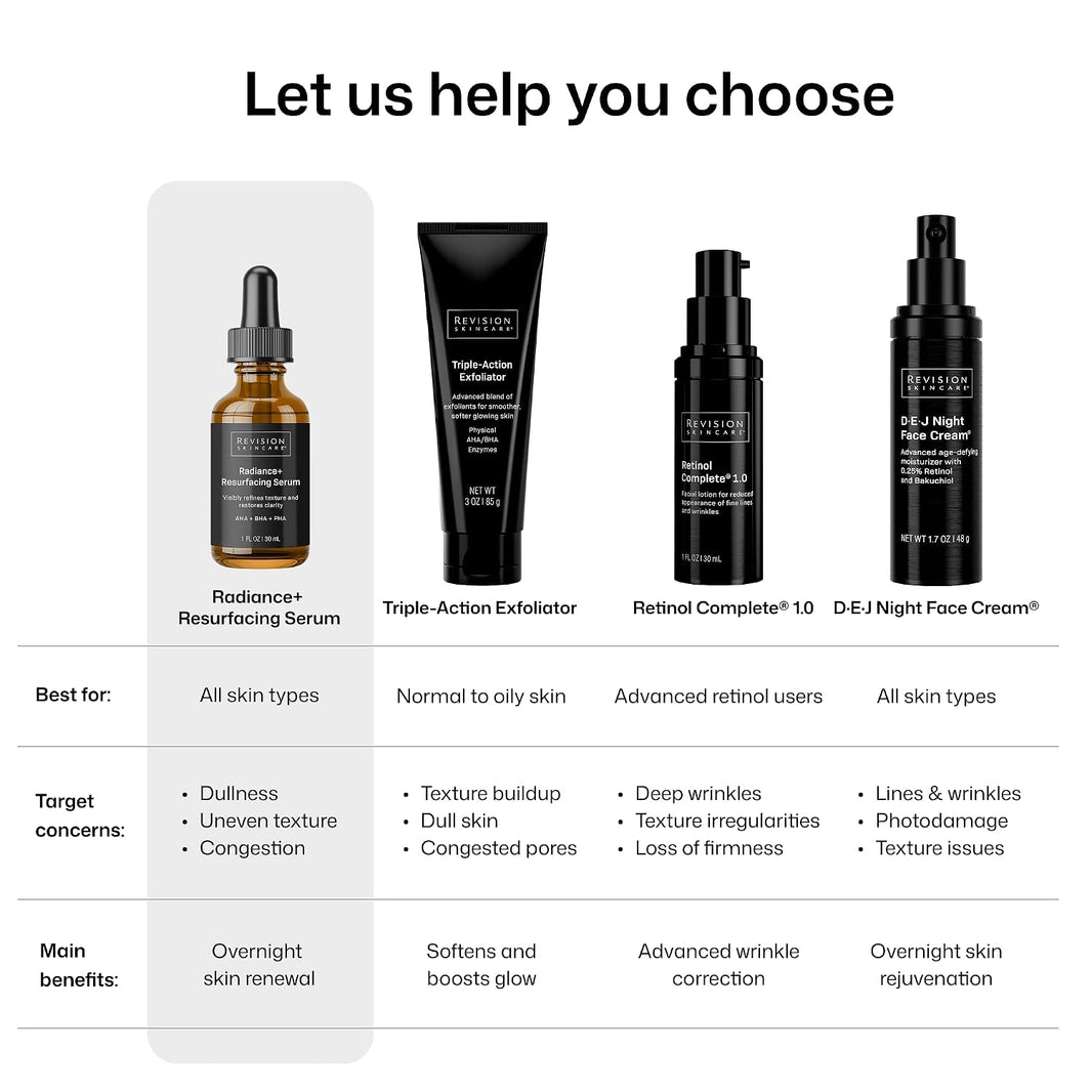Revison Skincare Radiance+ Resurfacing Serum, Overnight AHA+BHA+PHA Exfoliating Serum with Glycolic Acid & Salicylic Acid | Smooths Uneven Texture, Clears Pores & Brightens Dull Skin, 1oz-Revison Skincare Radiance+ Resurfacing Serum, Overnight AHA+BHA+PHA Exfoliating Serum with Glycolic Acid & Salicylic Acid | Smooths Uneven Texture, Clears Pores & Brightens Dull Skin, 1oz