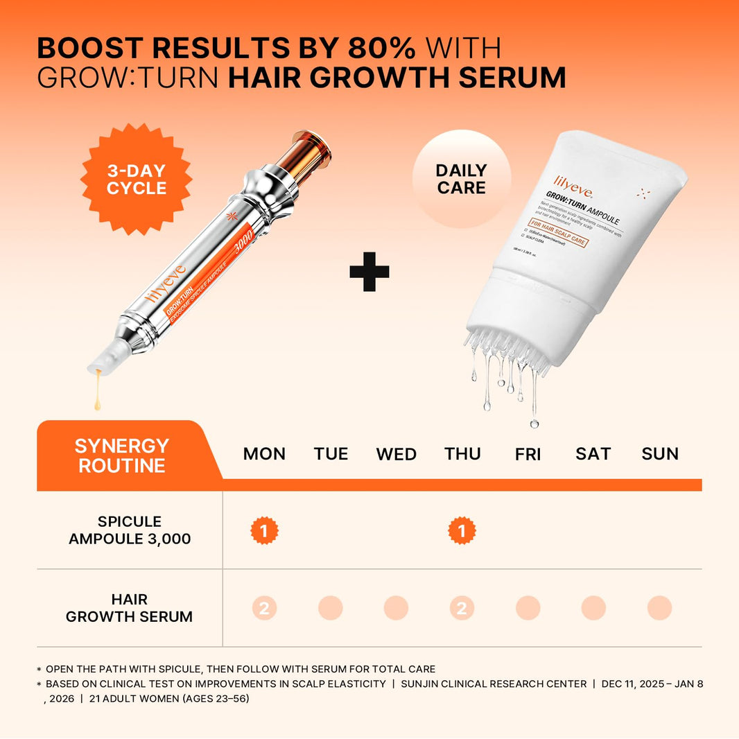 Lilyeve Grow Turn Exosome Spicule Ampoule 3000-Lilyeve Grow Turn Exosome Spicule Ampoule 3000