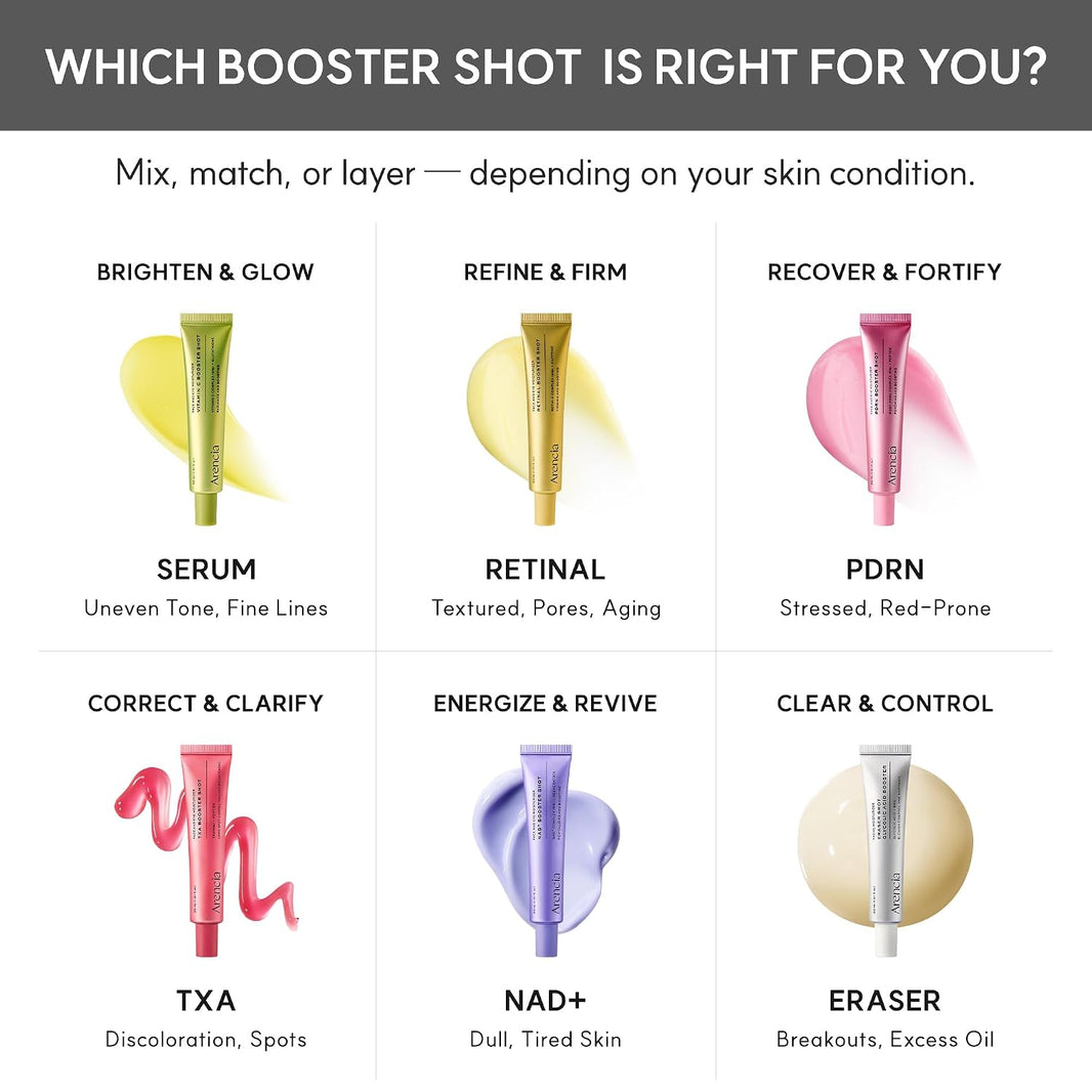 Arencia PDRN Booster Shot-Arencia PDRN Booster Shot