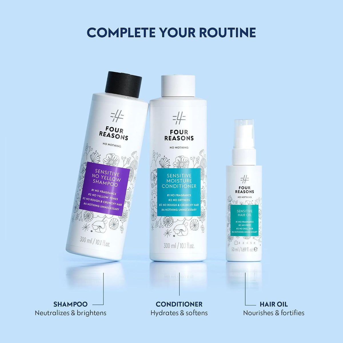 Sensitive No Yellow Shampoo-Sensitive No Yellow Shampoo