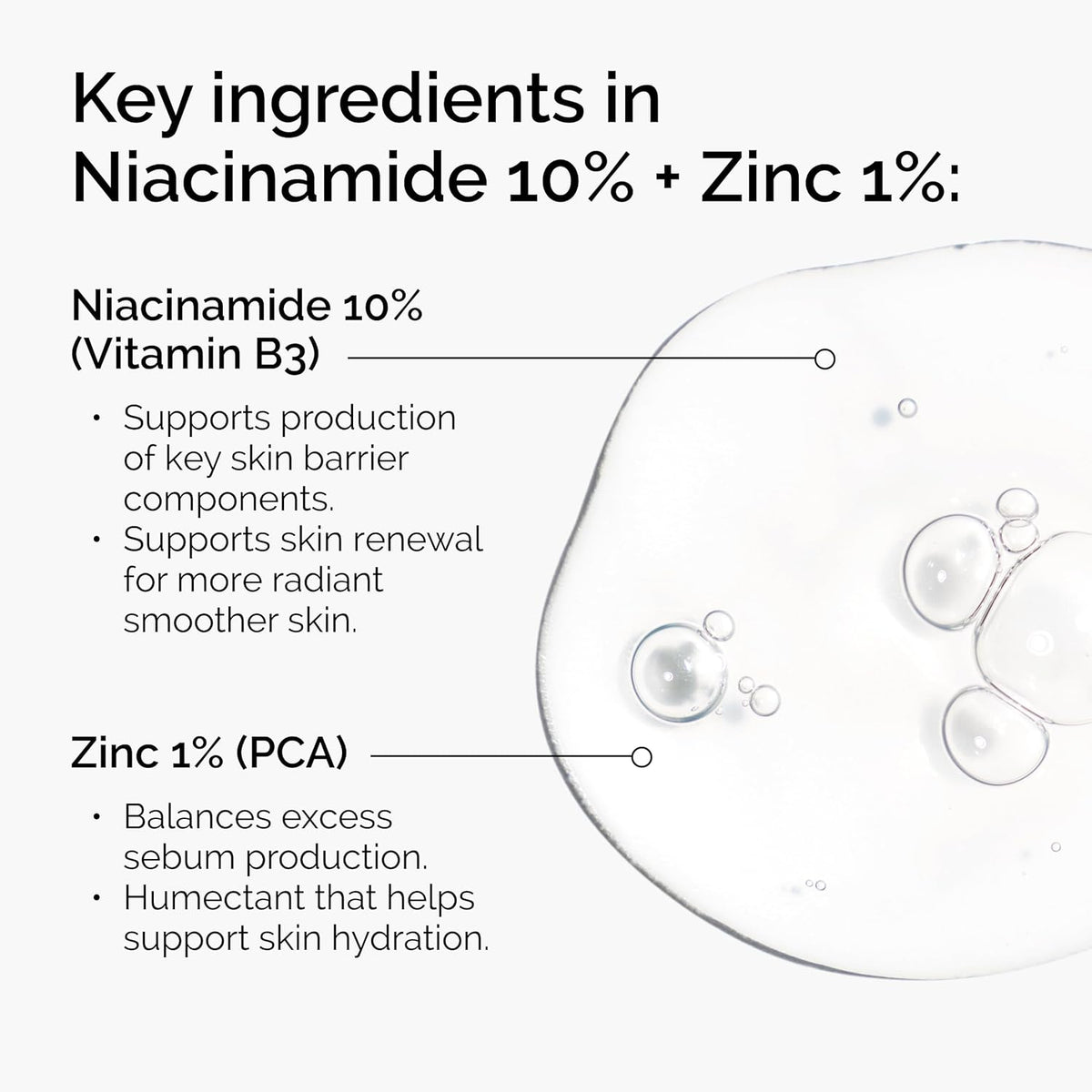 The Ordinary Niacinamide 10% + Zinc 1%, Smoothing Serum for Blemish-Prone Skin-The Ordinary Niacinamide 10% + Zinc 1%, Smoothing Serum for Blemish-Prone Skin